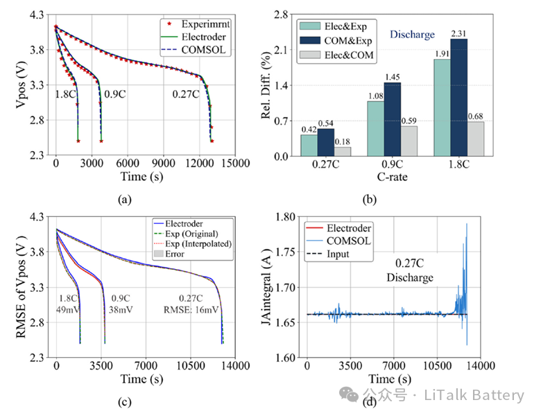 A collage of diagrams<br />
<br />
Description automatically generated